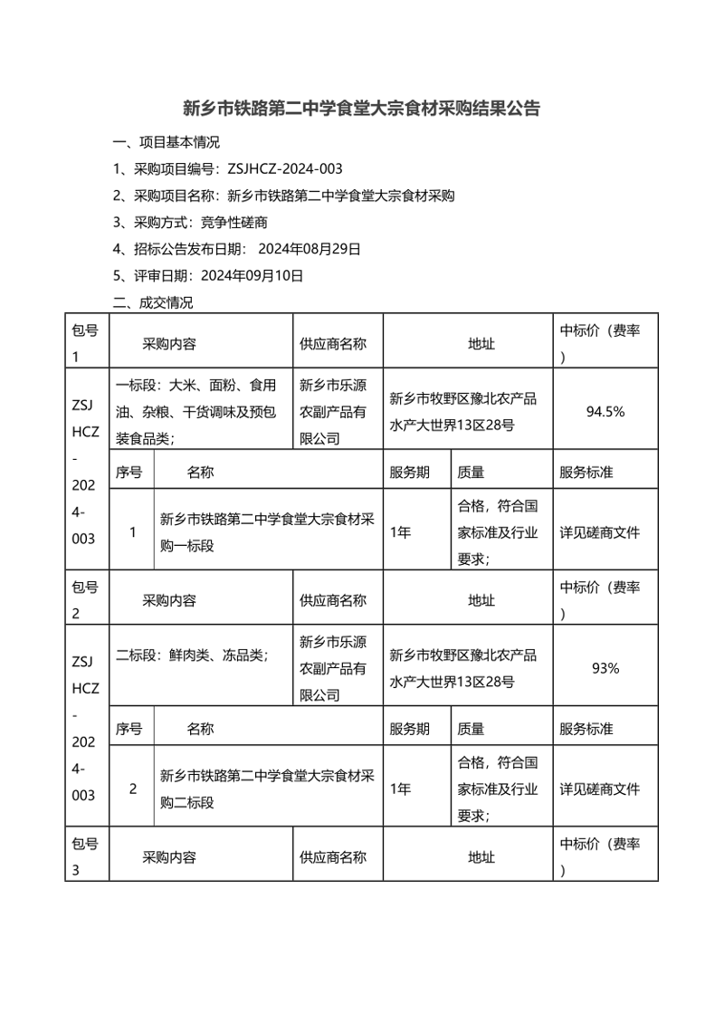 学校食堂食材供应